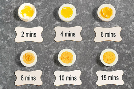 ביצה רכה או קשה: איך אתם אוהבים את הביצה המבושלת שלכם?